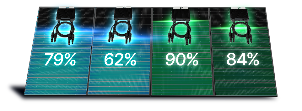 Optimized Panels@2x