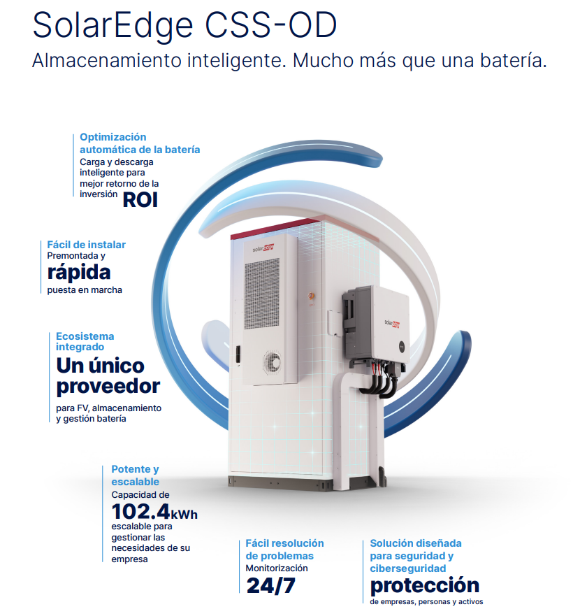 infographic_CSS-OD_ES