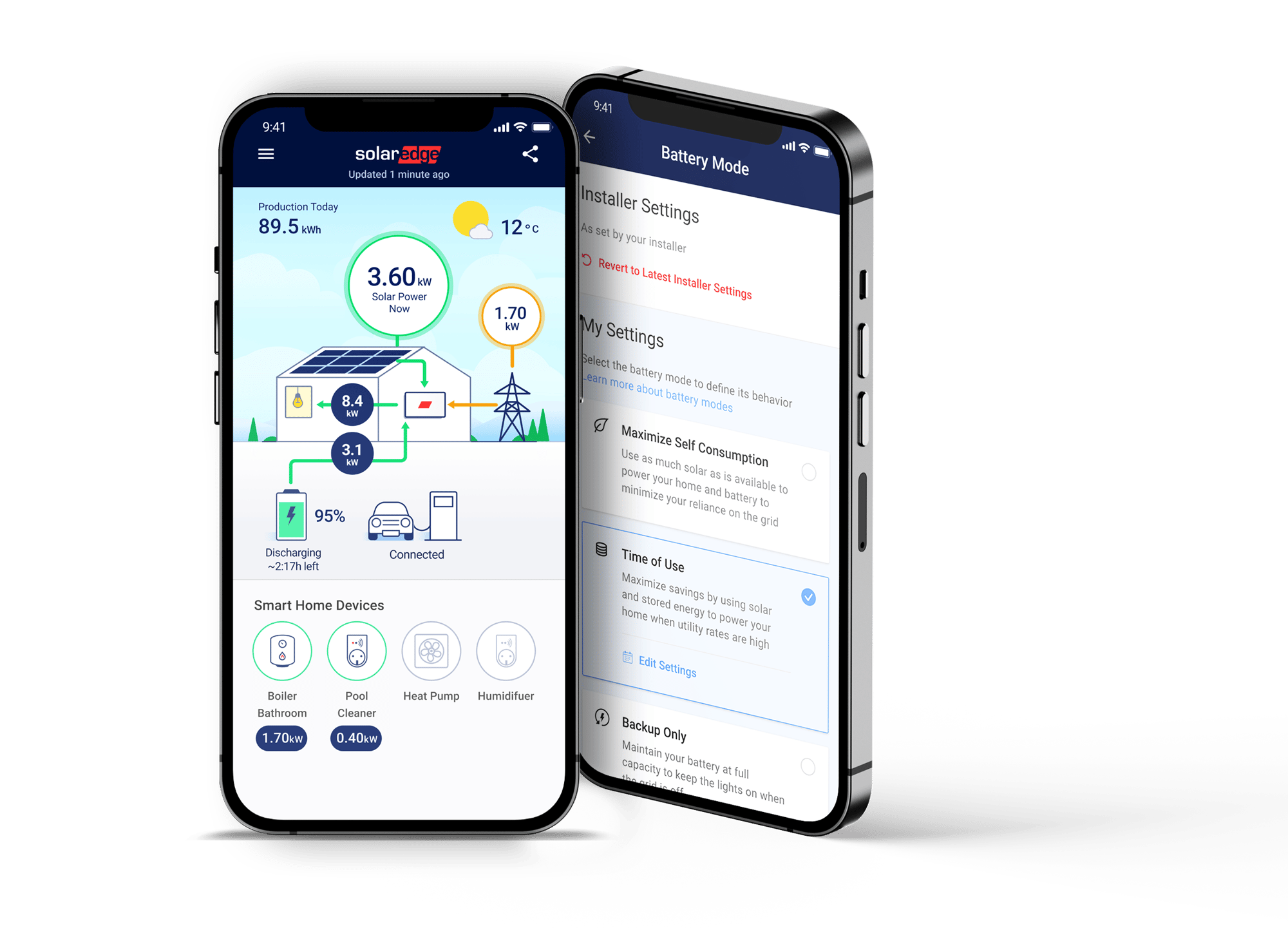 mySolarEdge App