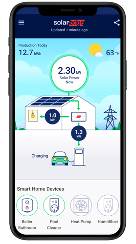 mySolarEdge in mobile phone_EV charger dashboard_User interface