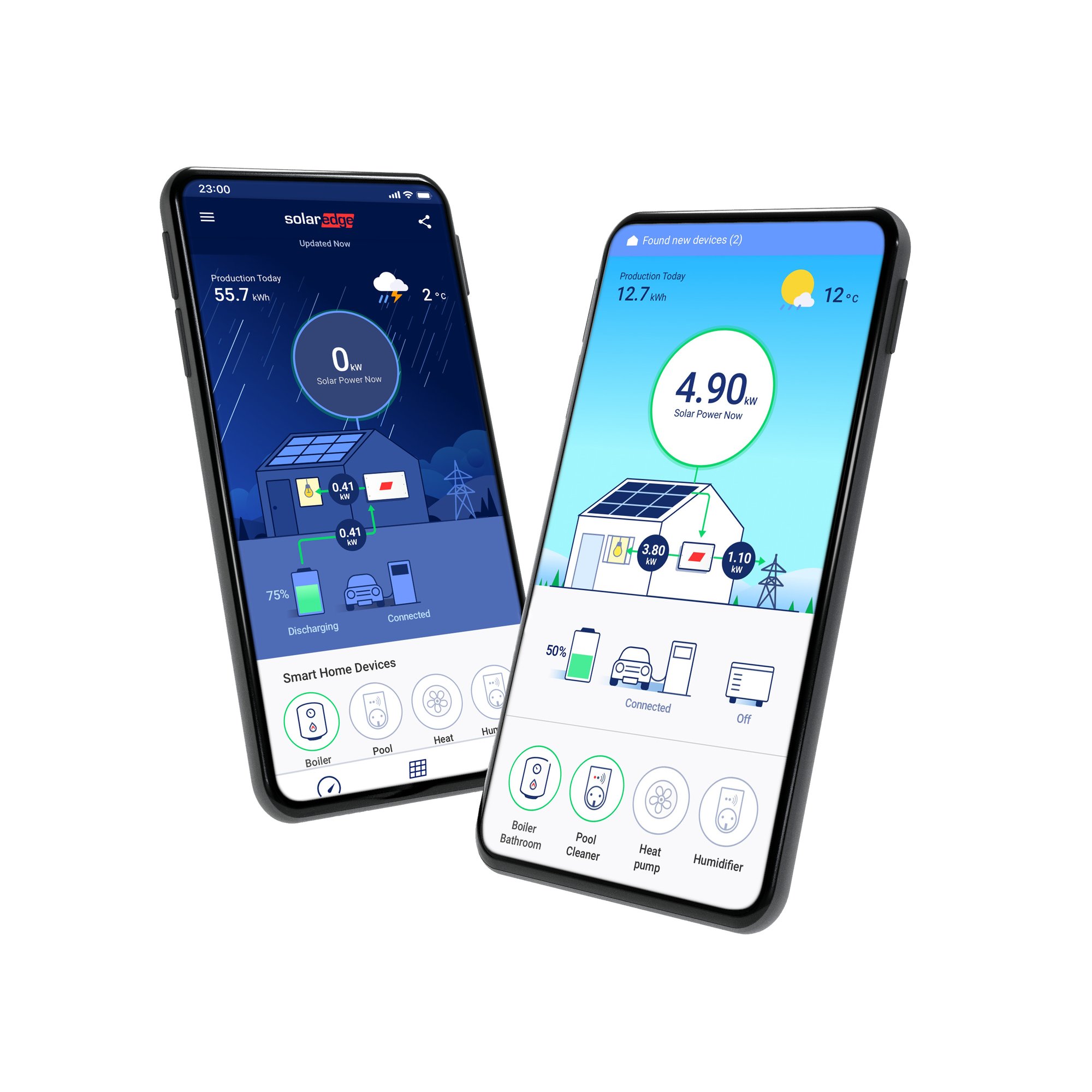 mySolarEdge in mobile phone__power flow_day and night_1