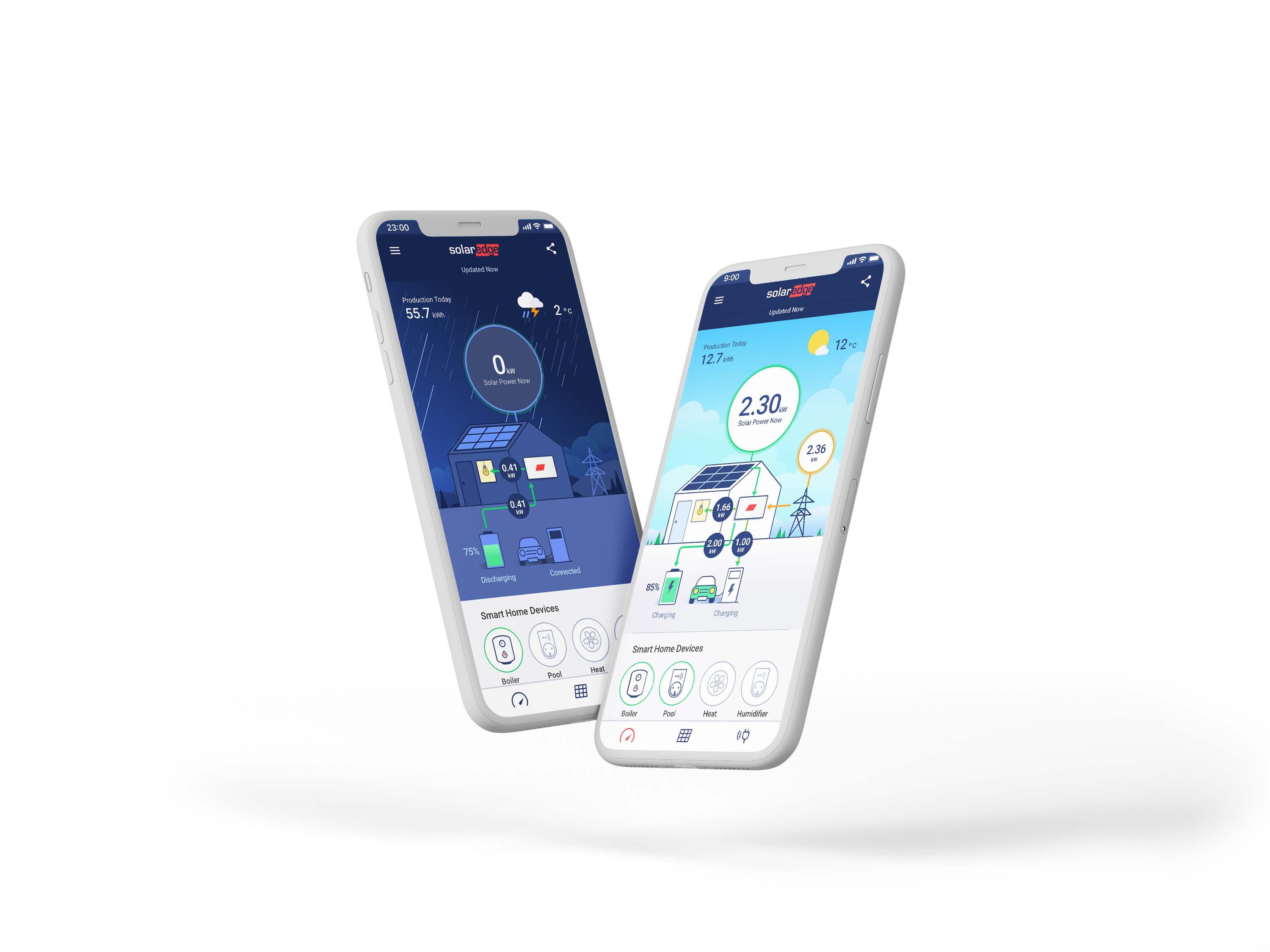mySolarEdge App mySolarEdge App