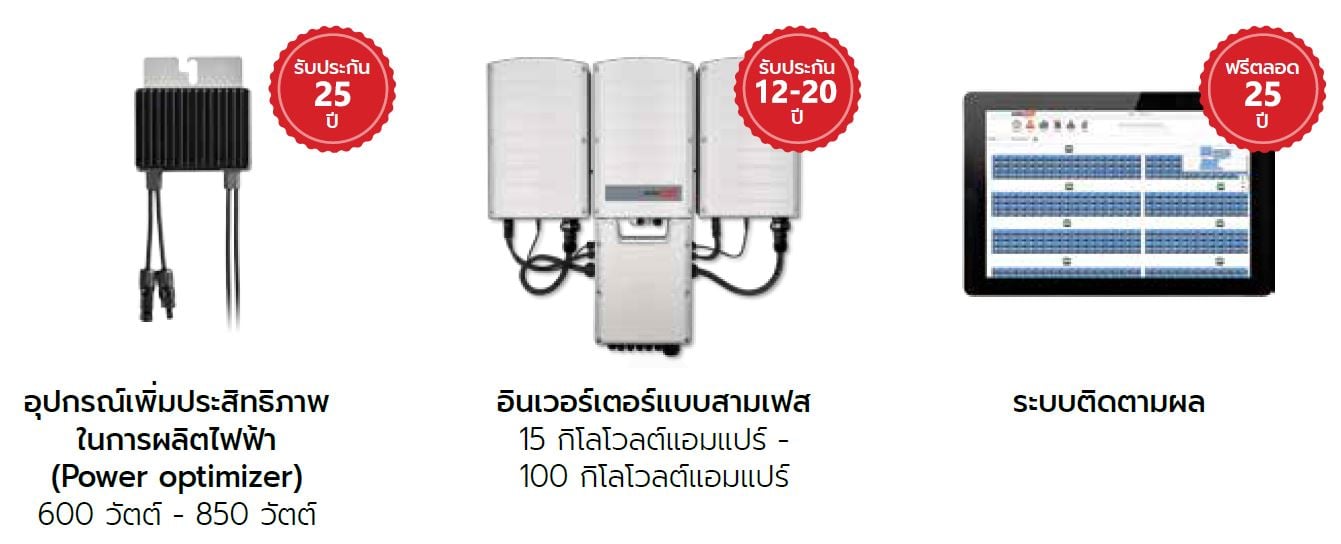 SolarEdge Power Optimizer Inverter Monitoring SolarEdge Power Optimizer Inverter Monitoring